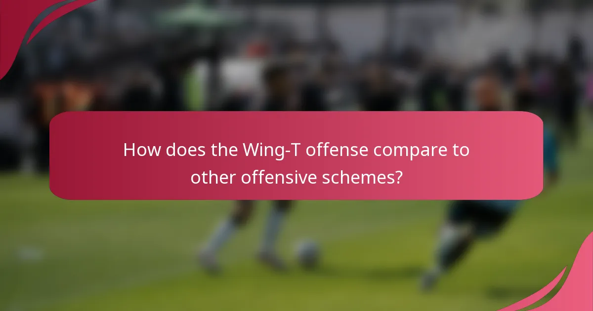 How does the Wing-T offense compare to other offensive schemes?